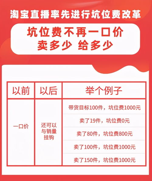 三、调整视频播放速度