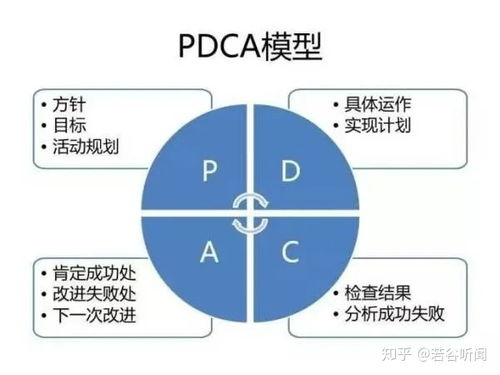 二、流量消耗与成本控制