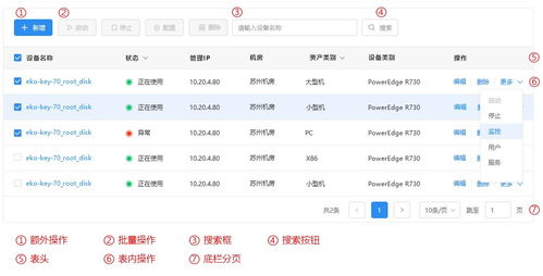 三、米亦网络电信纯流量卡的用户体验