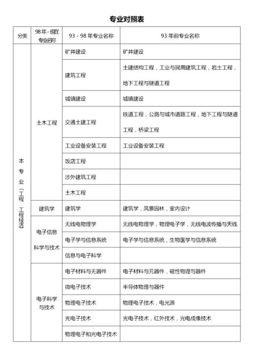 一、高端设施与专业团队