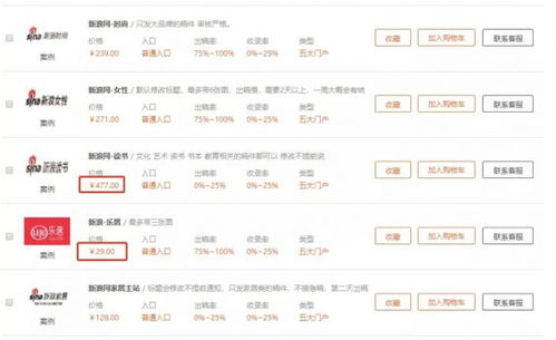 强大的品牌背书