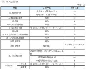 一、选择优质快递公司的关键指标