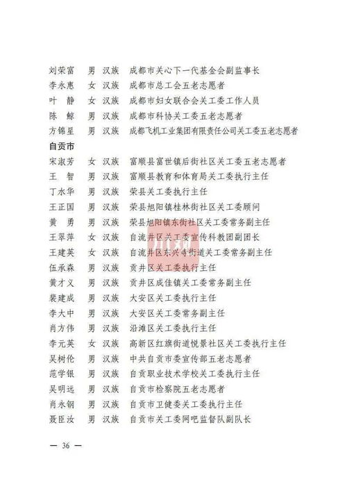 一、专业团队与先进设备