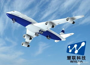 一、选择合适的空运方式