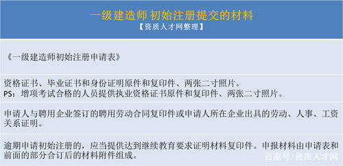 一、航空快件寄送的基本流程