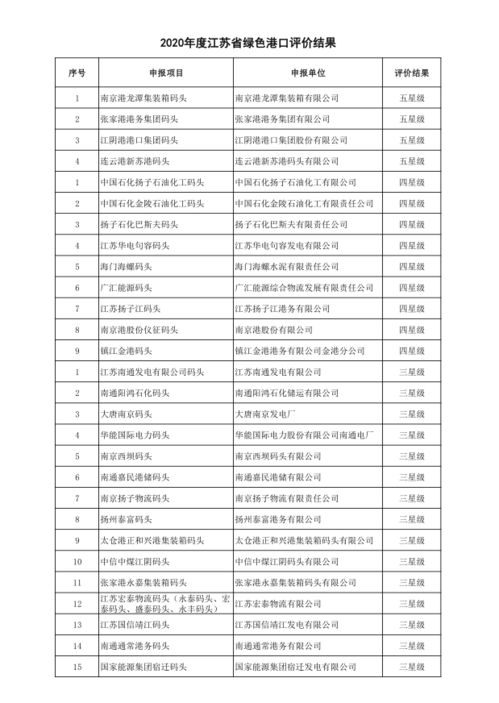 高准点率保障高效运输