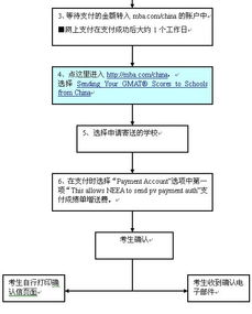 一、寄送流程