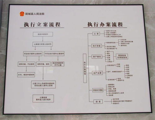 一、航空快递服务的核心优势