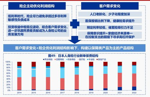一、准点率保障：高效物流的基础