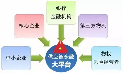 一、服务特点与优势