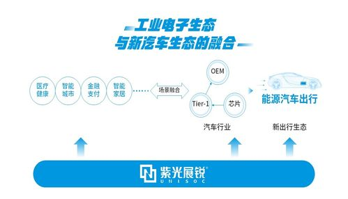 一、当日件服务的核心优势