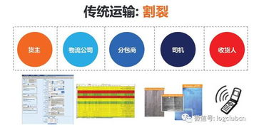 直达运输提升效率