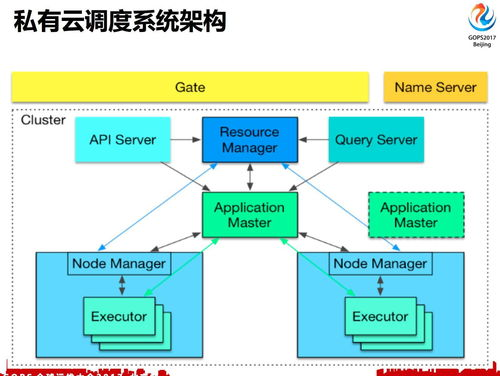 一、高效稳定的运输网络