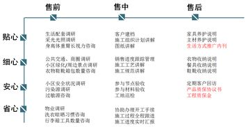 H2: 高效运作背后的秘密