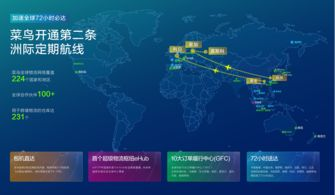 H3:覆盖全球的航线网络