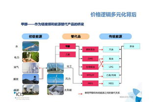 北京当日达航空件服务,确保文件时效性