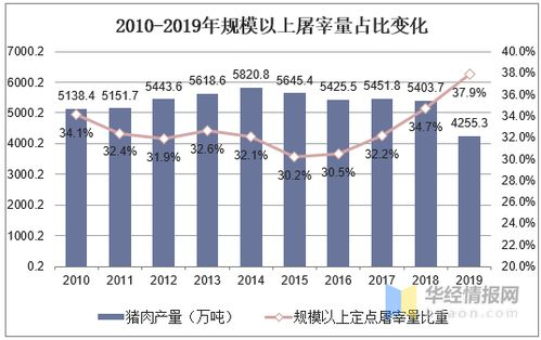 北京专业空运物流公司——快速、安全、可靠