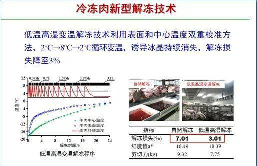 北京国内空运快递,快速当日达