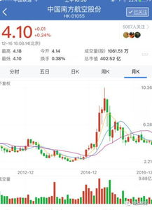 北京航空发货全指南