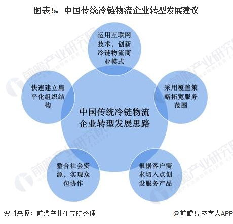 北京航空物流——打造专业高效的物流解决方案