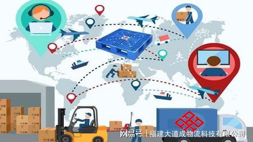 北京航空货物运输——高效物流解决方案