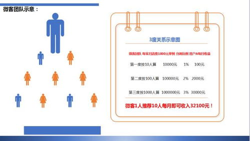 北京航空上门取货服务解析