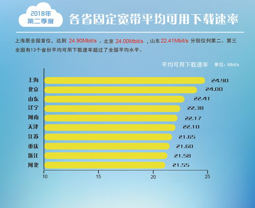 北京航空运输快运公司——快速、安全、可靠