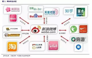 一、88直播平台核心优势解析