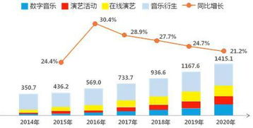 一、免费高清平台用户规模解析