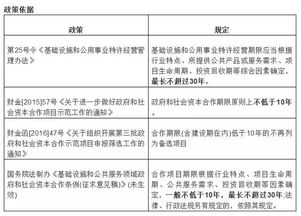 直播内容合规性判定标准