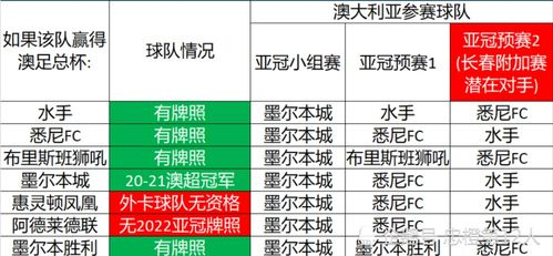足球直播在线观看免费高清直播吧亚冠付加赛,足球直播免费观看 视频直播
