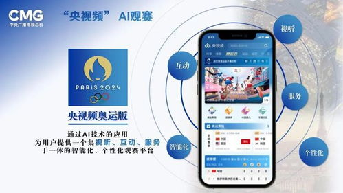 科技驱动运动革新