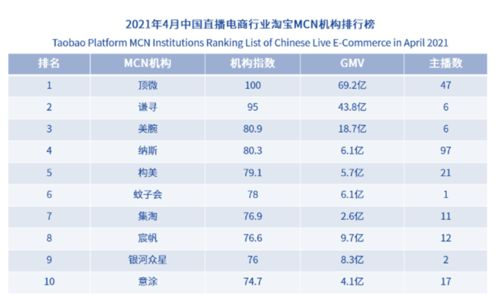 一、9球直播官方免费版核心优势解析