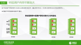 360直播间核心功能及特色解析