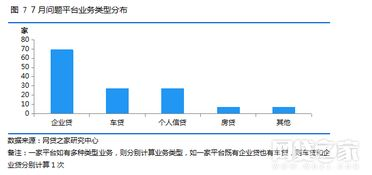平台适配性深度解析