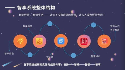 官网入口精准定位指南