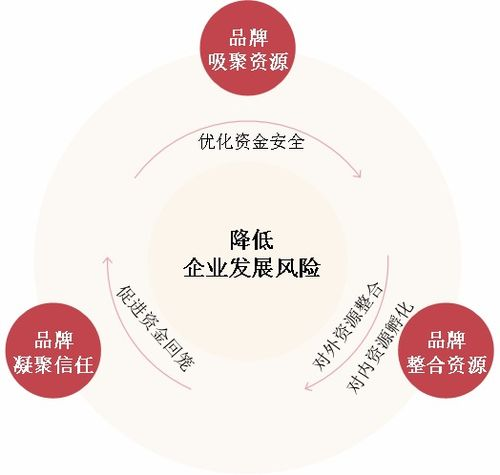 乐球直播的核心竞争优势解析