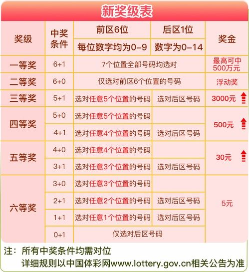一、斗球体育app官方渠道获取指南