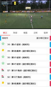 一、看个球APP的核心竞争力