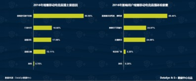 一、球友直播平台核心优势解析