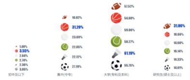 热门球类直播平台功能解析