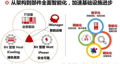 一、智能化数据处理能力展现技术底蕴