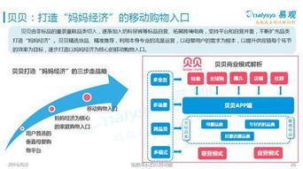 360平台观赛优势解析