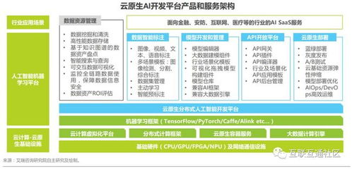直播8平台的核心优势解析
