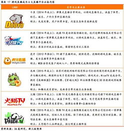 主流赛事直播平台全解析