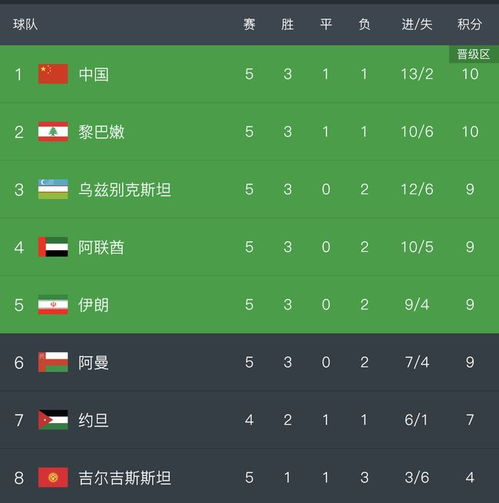 一、883足球直播平台的三大核心优势