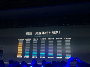 体育赛事直播平台的核心优势