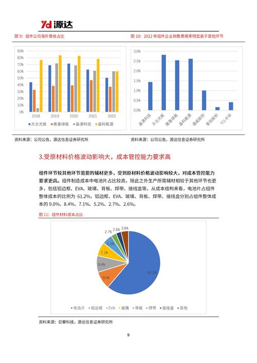 核心功能构筑专业壁垒
