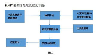 球帝带官网下载全流程解析
