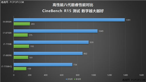核心功能全面解析